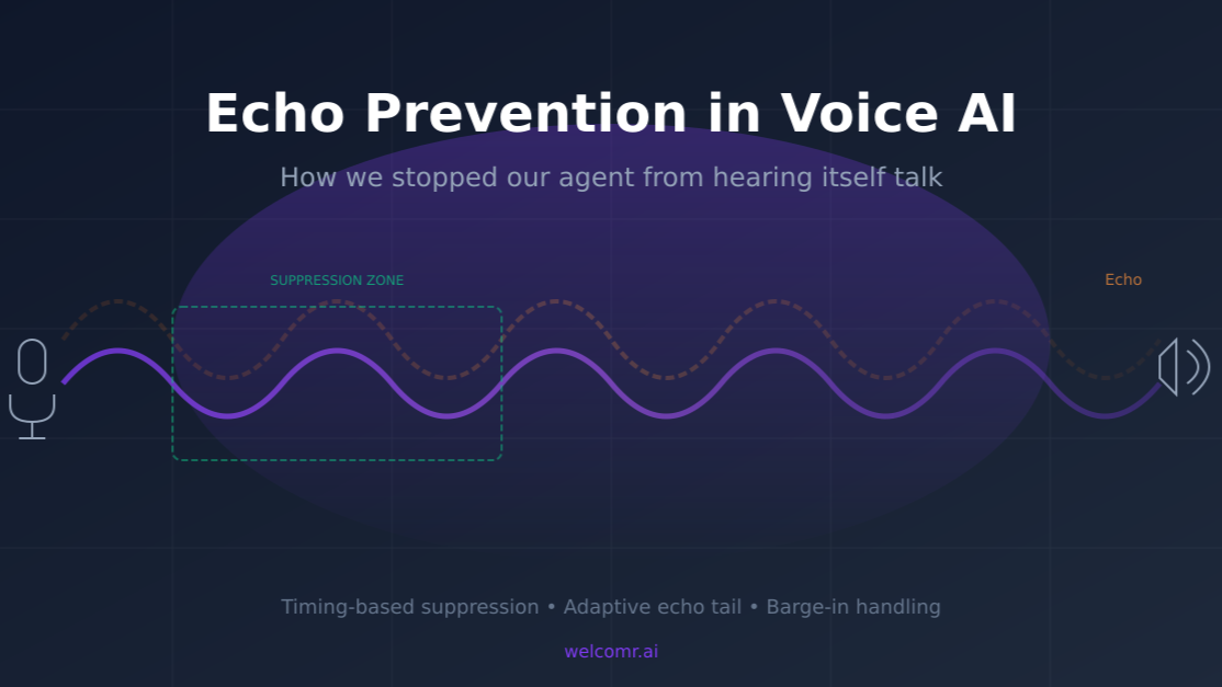 The Hardest Bug in Voice AI: When Your Agent Hears Itself Talk